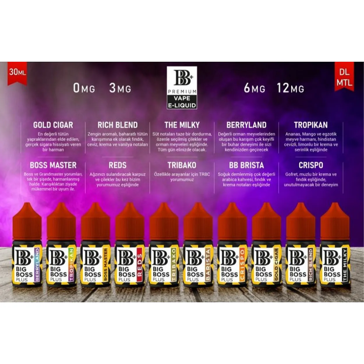BB+ Özel Seri - 5 Al 4 Öde Kampanyası