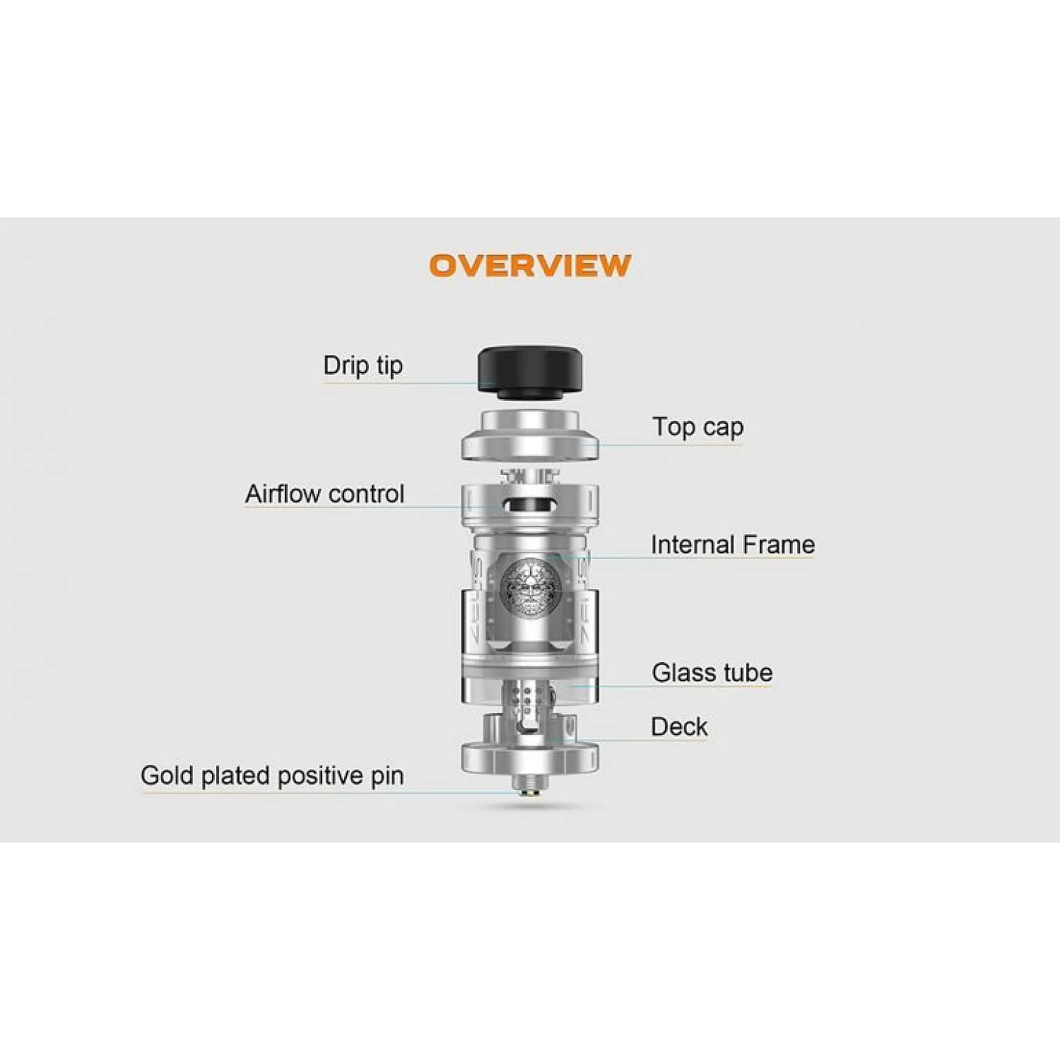 Geek Vape Zeus Rta 4 ML 24 MM Elektronik Sigara Atomizer - En Uygun Fiyatlı Orijinal Ürün