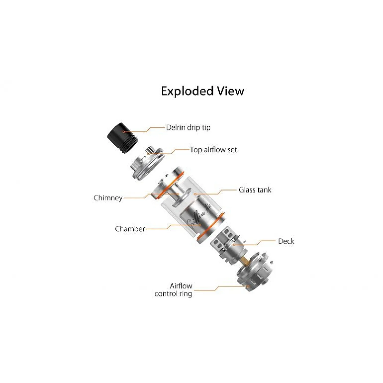 Geekvape Griffin Aio Rta Elektronik Sigara Atomizer - En Uygun Fiyatlı Orijinal Ürün