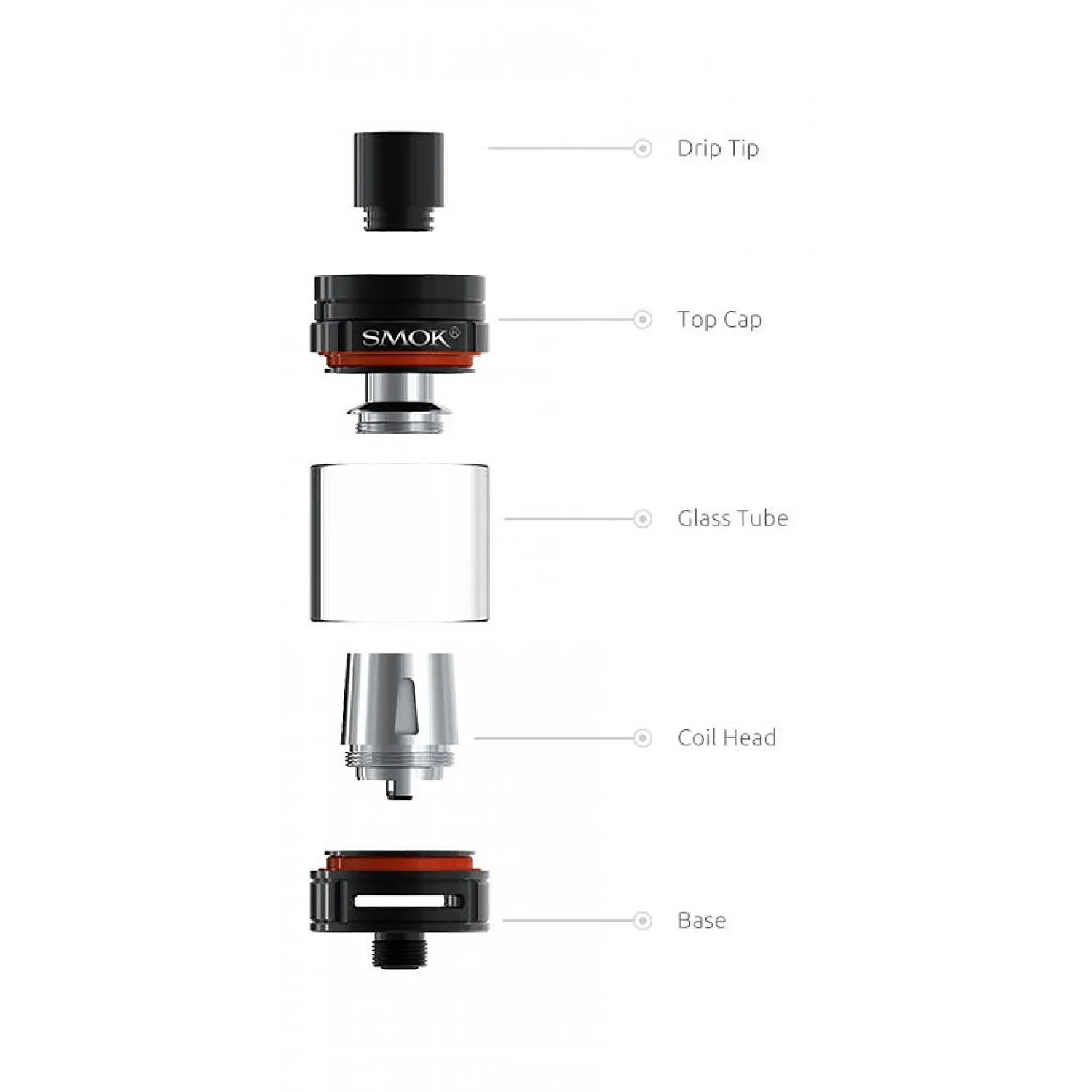 SMOK TFV8 BABY ELEKTRONİK SİGARA ATOMIZER - En Uygun Fiyatlı Orijinal Ürün