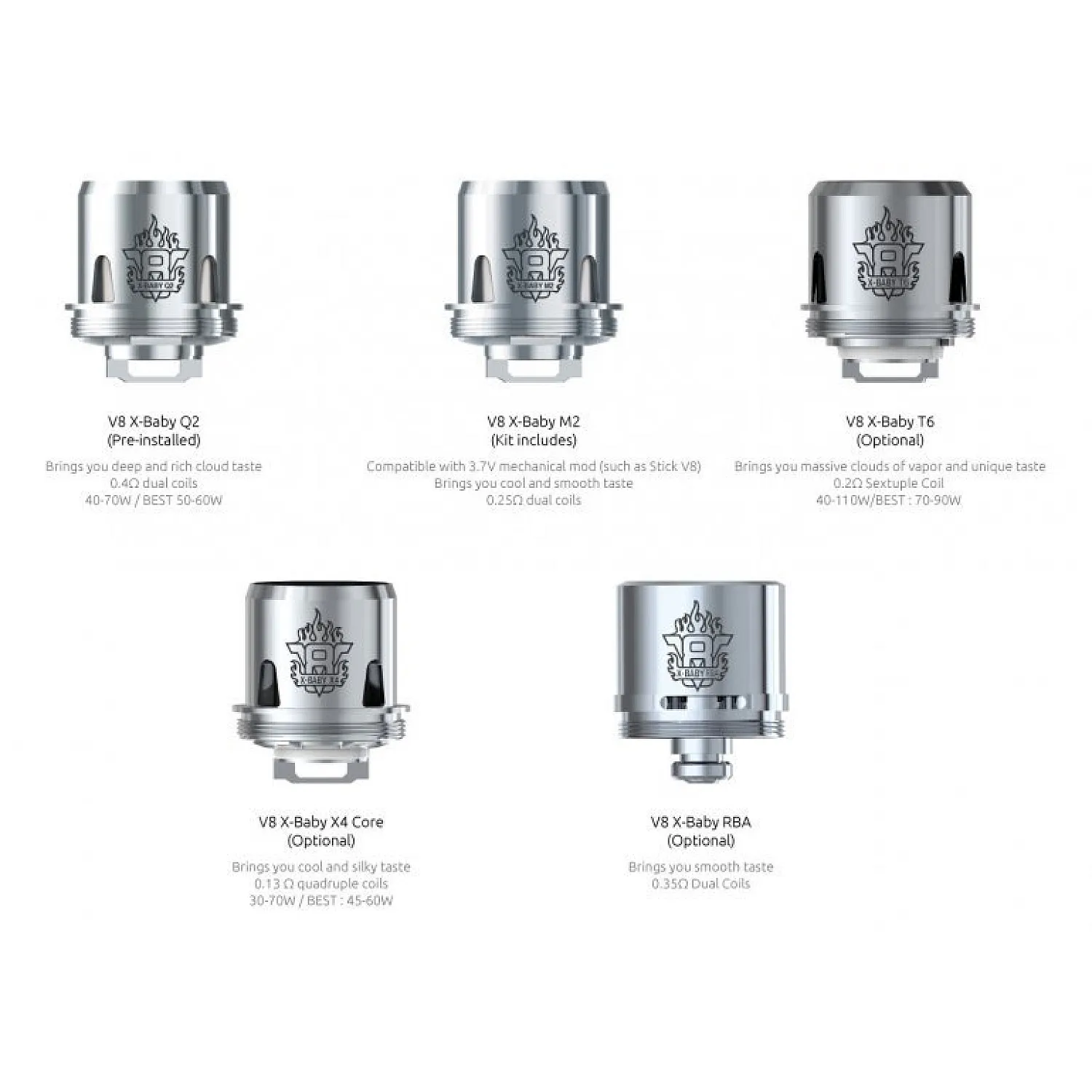 Smok V8 X-Baby G priv 2 Coil (3lü paket) - En Uygun Fiyatlı Orijinal Ürün