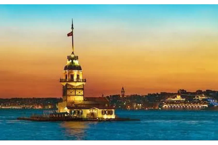 Electronic Cigarette Guide For Tourists in Turkey